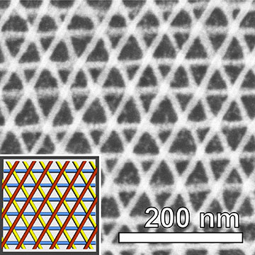 Scanning electron microscope image of a three-layer platinum mesh. The colored inset shows each distinct layer of the nanoscale grid.