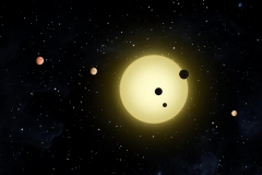 Kepler-11 system