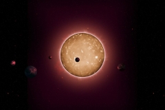Kepler-444 System